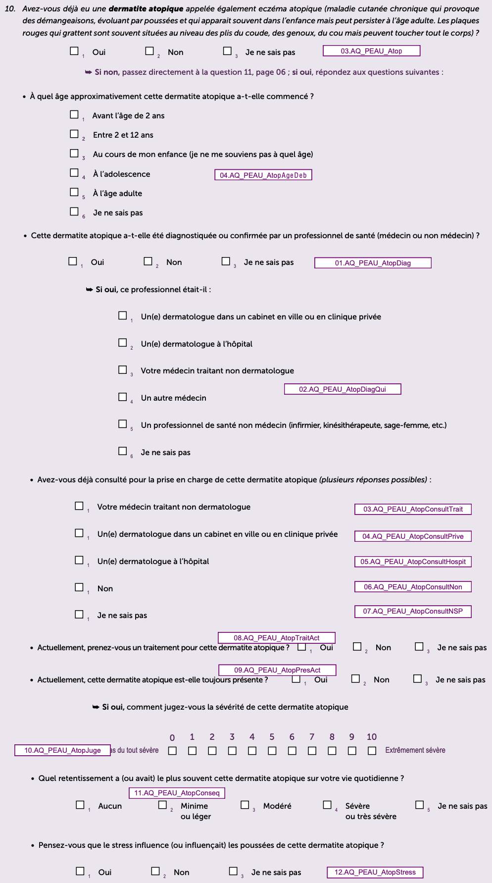 S- Question Atop_Peau